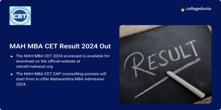 MAH MBA CET Result 2024 Out @cetcell.mahacet.org; Get Direct Link Here